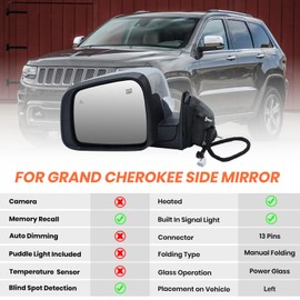 MOFOAP Driver Side Mirror Compatible with 2011-2021 Jeep Grand Cherokee,2022 Jeep Grand Cherokee WK Mirrors with Heated,Power Folding,Blind Spot Detection,Turn Signal Light,13Pins,Chrome