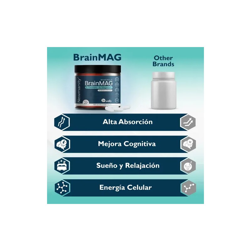 Suplemento en cápsula Newmanity Magnesio de BrainMAG x 667mg