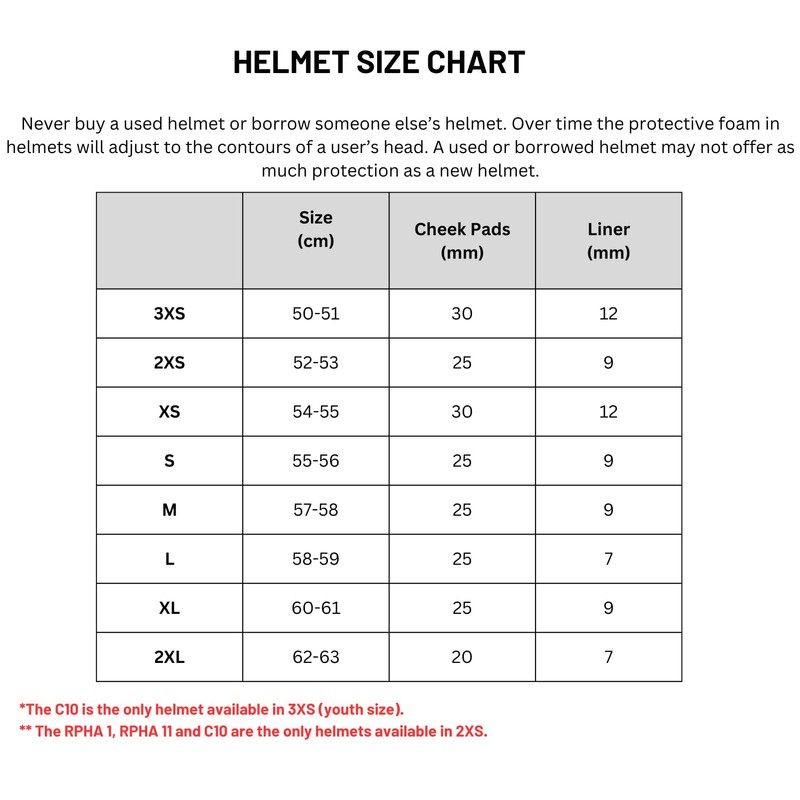 HJC C10 Solid Full Face Motorcycle Helmet (Semi Flat Black,