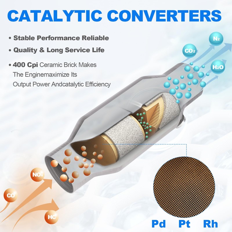 Yeoflagtrade 2.0" Universal Catalytic Converter, 2.0 Inch Inlet/Outle Cat Converter