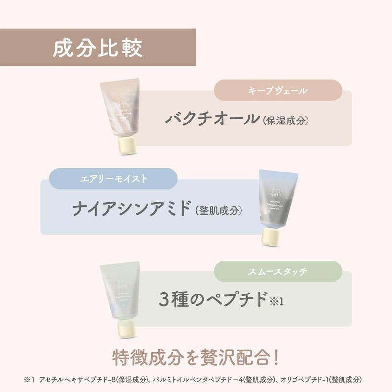 m.Soin Airy Moist Hand & Body Cream 1.8 oz (50