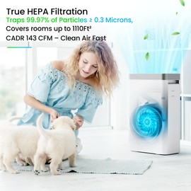 VUSIGN Smart Air Purifier for Home, Covers Up to 1110 ft², CADR 143 CFM, H13 True HEPA, Air Quality Sensor, Sleep Mode, WiFi App Control, Pet-Friendly, White