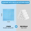 Peachicha All Purpose Cloths Disposable Cleaning Cloths Reusable J Cloths