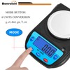 Bonvoisin Digital Lab Scale 600g x 0.01g Precision Electronic Scale