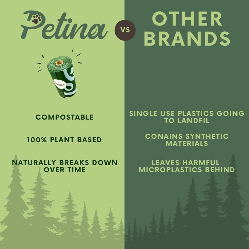 Petina 100% Compostable Dog Poop Bags, Plastic-Free & Microplastic-Free, Made