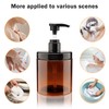 Hethyo Pump Bottle Dispenser 3 Pcs 600ml/20oz Refillable Plastic Pump