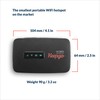 Keepgo Lifetime Mobile Travel WiFi Hotspot w/ 1GB + 2GB