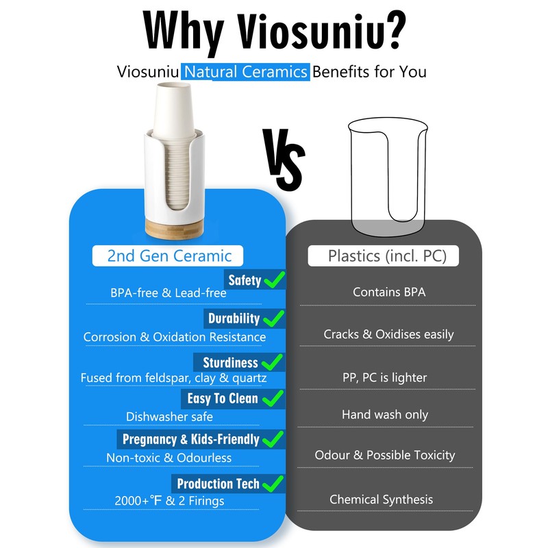 Viosuniu Ceramic Bathroom Cups Dispenser - 3-5 oz Disposable Paper