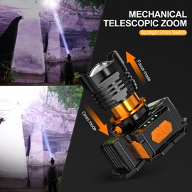 PINSAI Super Bright Headlamp,High Power Lumen Headlight, Zoom Lens Motion Sensor Spotlight,5 Modes USB Rechargeable Light,90° Adjustable Head Lamp for Outdoor Hunting Camping Fishing