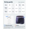 Carer 3 Pack Men's Incontinence Boxer Brief Washable Light &