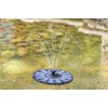 1.4 W Solar Mini Fountain Special Set, Perfect for Making