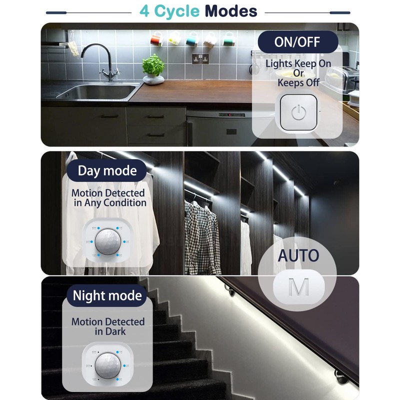 Motion Sensor Led Light Strip - with UL FCC Plug
