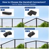 Gyykzz Black Extension Connector for Aluminum Handrail, 120mm x 53mm