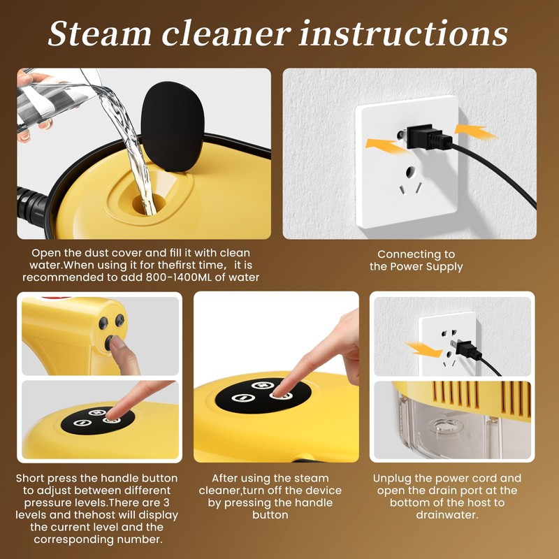 Handheld Steam Cleaner High Pressure Steamer for Deep cleaning 1200ML