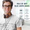 livho 2 Pack Blue Light Blocking Glasses, Computer Reading/Gaming/TV/Phones Glasses