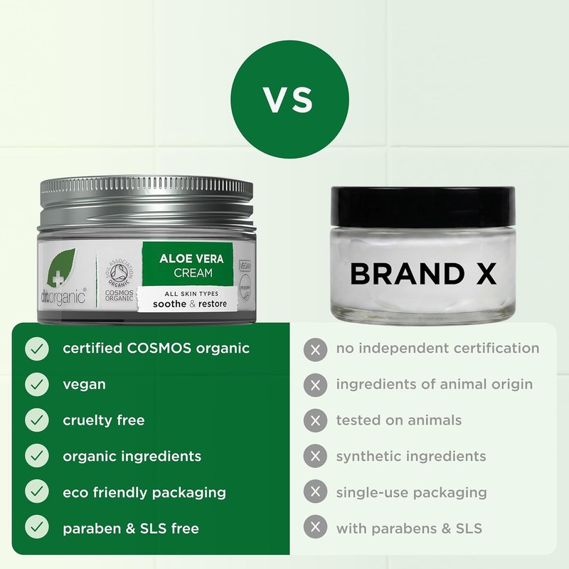 Organic Doctor Organic Aloe Vera Concentrated Cream, 1.7 fl.oz.