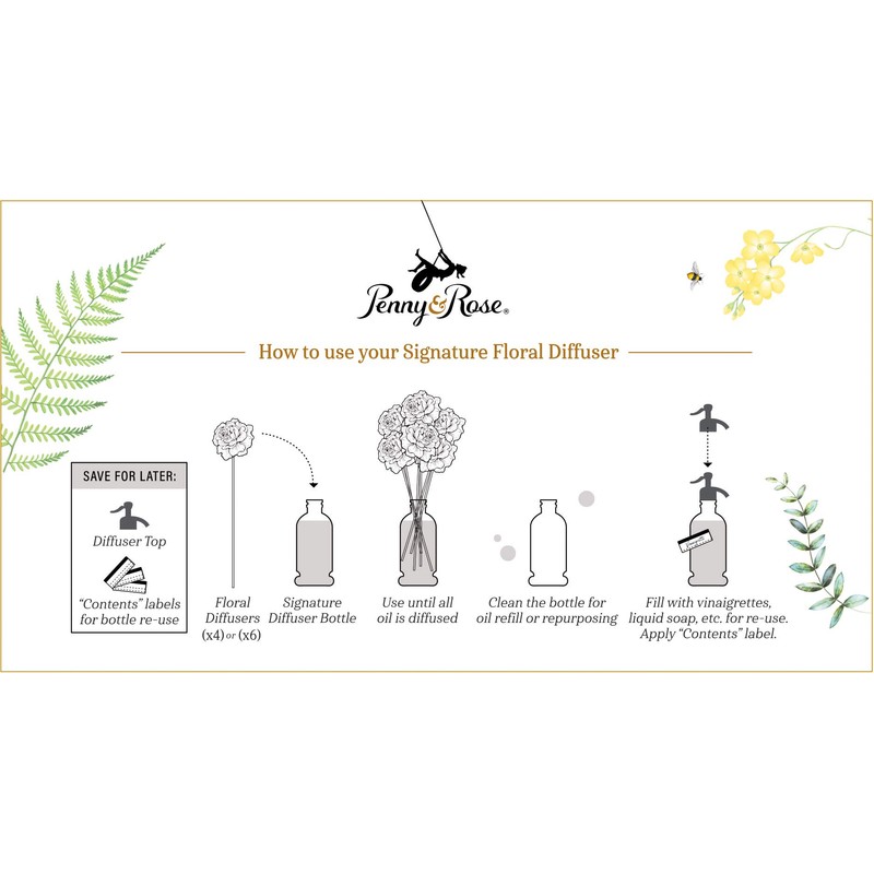 Penny & Rose Daisy Diffuser | Lawn Chair Lemonade Oil