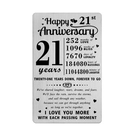 Richesele 21 Year Anniversary Card - 21st Wedding Anniversary Wallet Card for Wife or Husband - Romantic 21 Years Marriage Milestone Gifts