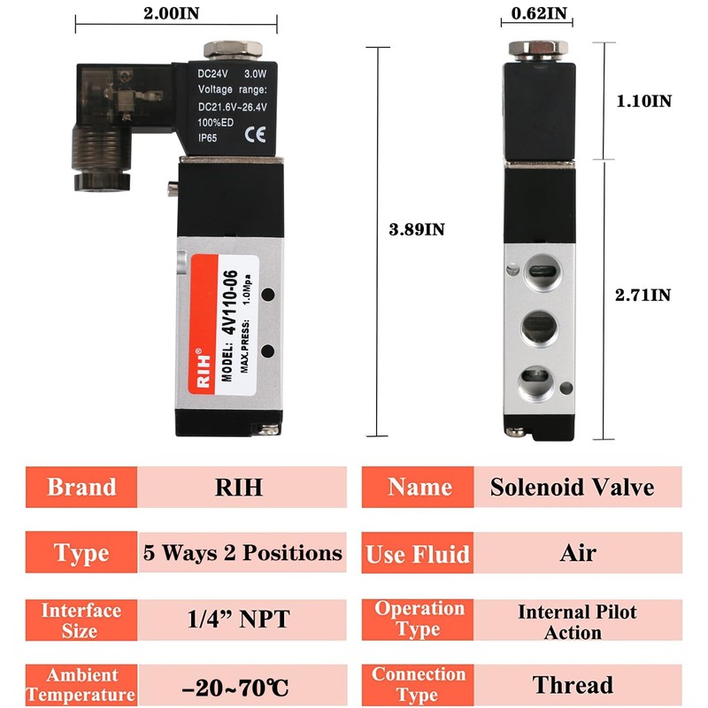 RIH Pneumatics Solenoid Valve 4V110-06 12V/24V/110V Series Single Coil Pilot-Operated