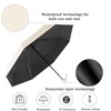 Generic Travel Umbrella(White)
