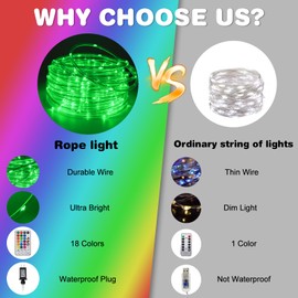 Gvwoxm 66FT 200 LED Rope Lights, 18 Colors with Timer, 5 Modes, Waterproof Plug-in Remote Control Camping String Lights for Outside, Camping, Classroom, Party, Festival Decoration Light Strings