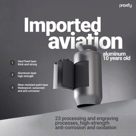 Smart Car Aroma Diffuser – Fast Diffusion, Long-Lasting Scent, Customizable Design for Home，Office，car