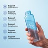 Hydrogen Water Tablets with Magnesium, Unflavored, 60 Count
