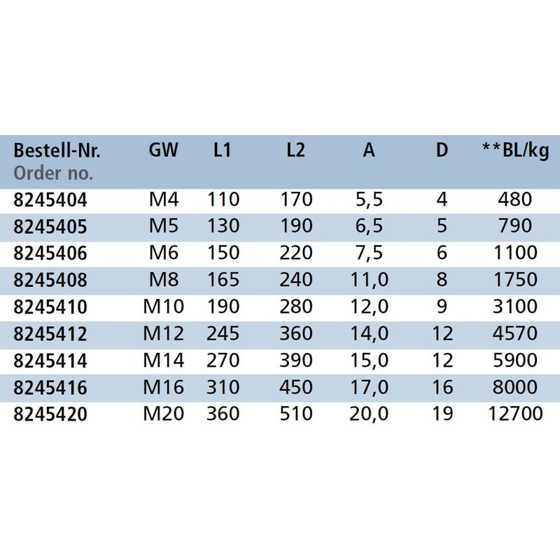 turnbuckle with two forks 400x14mm