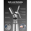 Professional Stainless Steel Whipped Cream Dispenser, 1L / 1 Quart