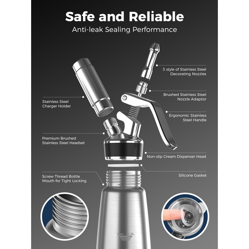 Professional Stainless Steel Whipped Cream Dispenser, 1L / 1 Quart