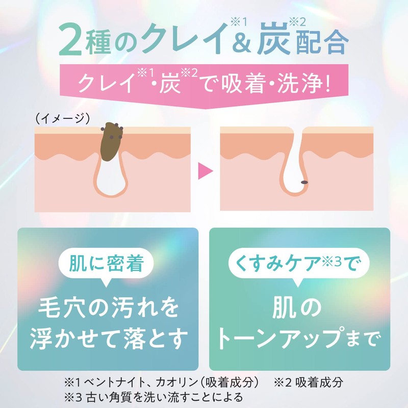 Bifesta Clay Pack, Wash Off Facial Pack, Peat, Pores, 5.3