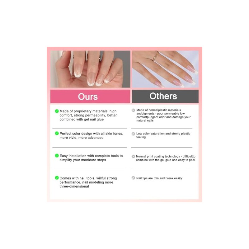 210 Uñas Postizas De Gel Francesas De Aspecto Natural, Cortas,