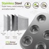 SiypWok Stainless Steel Muffin Pan, Food Grade Cupcake Pan-Grey 6