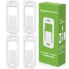 Wallplate Brackets Compatible with Lutron Caseta Pico Remote, No Wires