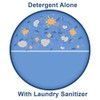 Quality Chemical Laundry Sanitizer Liquid for Clothes or Commercial use
