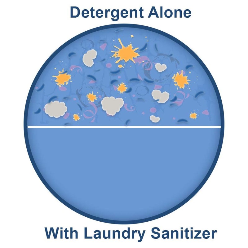 Quality Chemical Laundry Sanitizer Liquid for Clothes or Commercial use