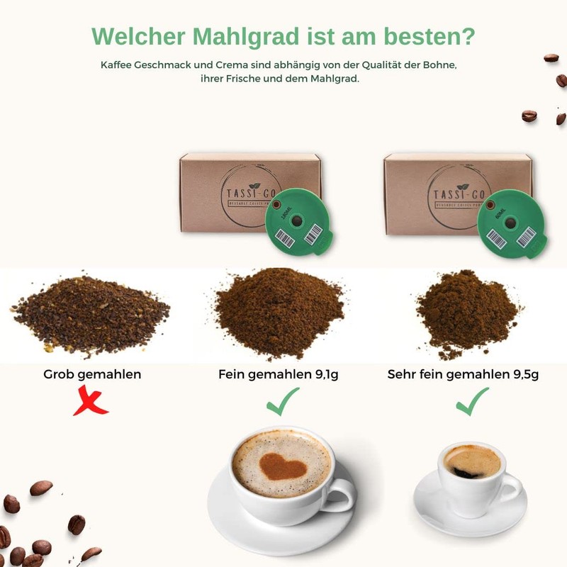 TASSI-GO Reusable Capsule - Refillable Coffee Capsules Compatible with Bosch