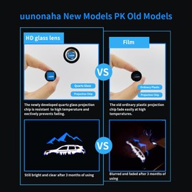 2 pcs Non-Fading LED Car Door Logo Lights Courtesy Projector Laser Welcome Light Ghost Shadow Forester Accessories Puddle lamp Compatible with Forester Outback Accessories (Blue Mountains-HD)