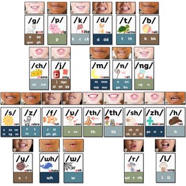 Ireer Boho Consonant Sound Wall Classroom Neutral Phonics Kit, Science of Reading Posters for Kindergarten, Speech Therapy Materials, Phonemic Awareness, ESL Teaching Material