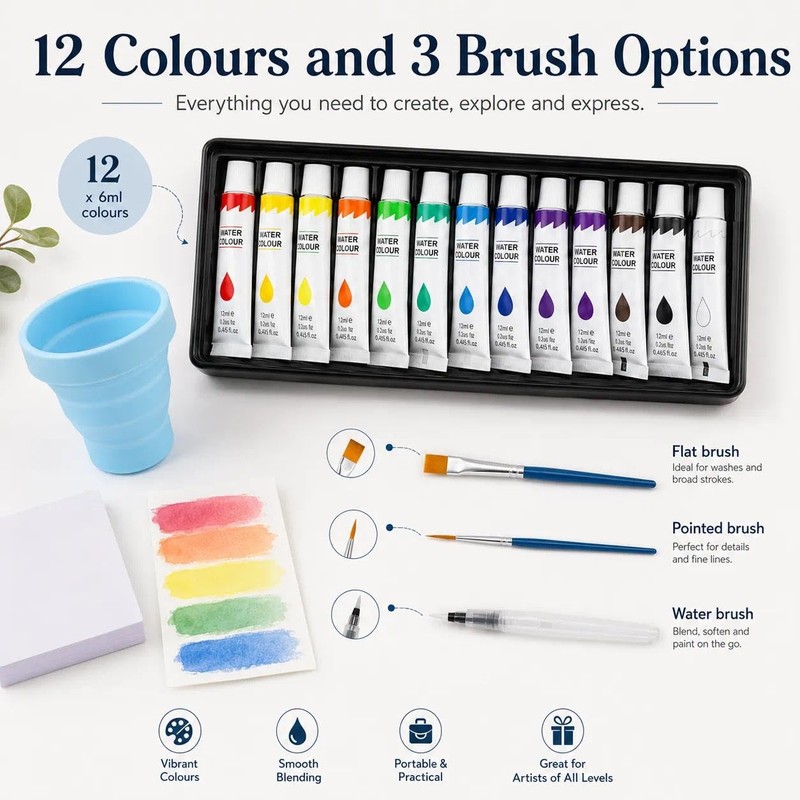 9PCS Travel Watercolour Set,Mini Watercolour Paint Set Travel WoodenPalette