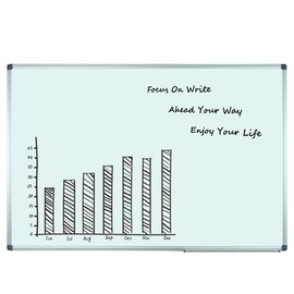 Large 60" x 40" Magnetic Dry Erase White Board - Wall Mounted Whiteboard with Pen Tray, Aluminum Message Presentation Memo Board for Office & School