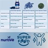 NURTIVE Blue Spirulina Tablets - 250mg per Serving, Phycocyanin Superfood