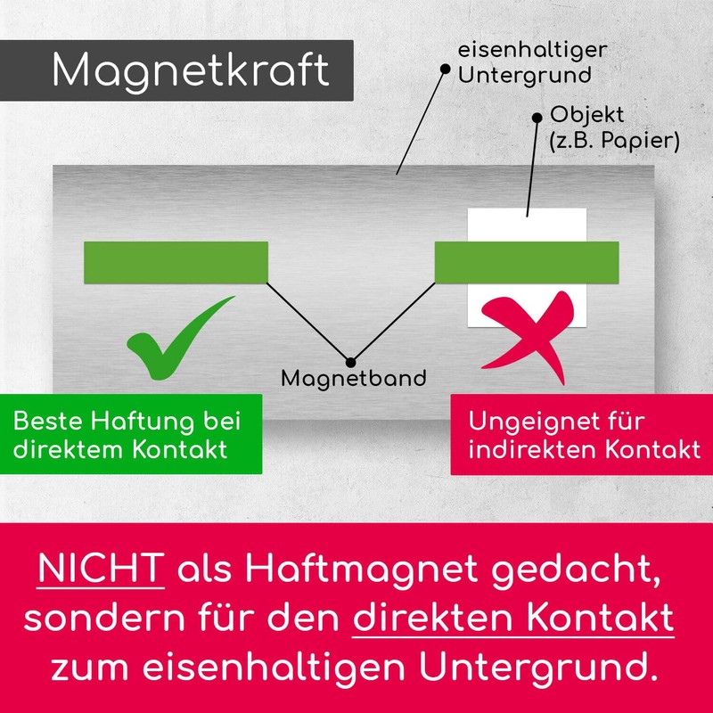 Mag252 Magnetic Strips Green Approx. 2 cm x 1 m