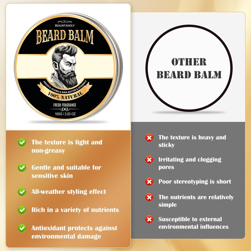 Beard Balm for Men, 100% Natural with Shea Butter, Argan