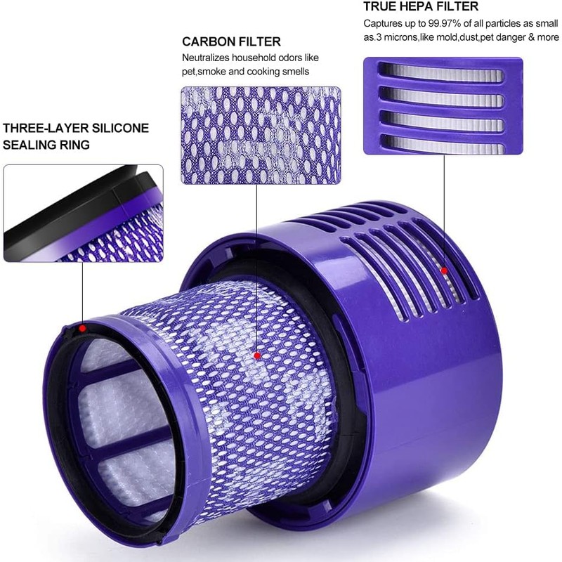 2 Pack Filters Replacement for Dyson V10 Cyclone Series, Absolute,