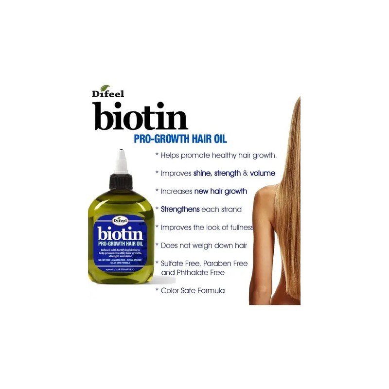 Biotina Aceite Tratamiento Cabello Sano Largo Evita Caida