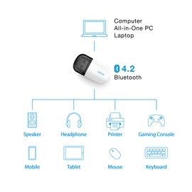 EZCast USB WiFi Adapter for PC/Desktop/Laptop, AC600 High Speed, 2.4GHz/5GHz Dual Band WiFi, Bluetooth, MU-MIMO, Windows XP/7/8/8.1/10 and macOS 10.6-10.15, Currently NOT Support MACOS 11 Big SUR