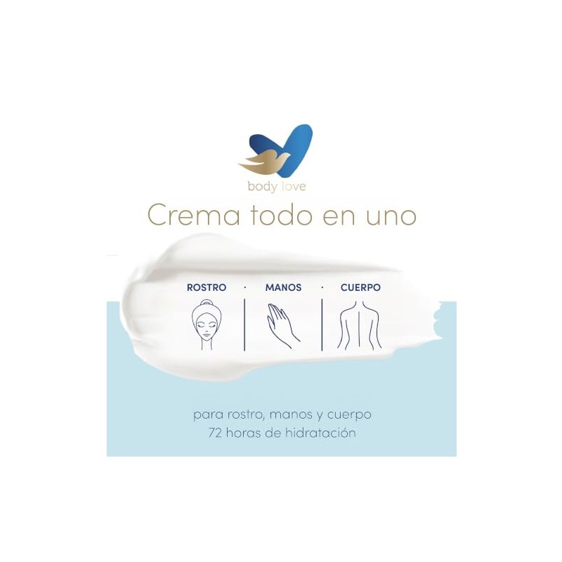 Dove Body Love Rich Nourishment Crema Corporal Piel Extra Seca