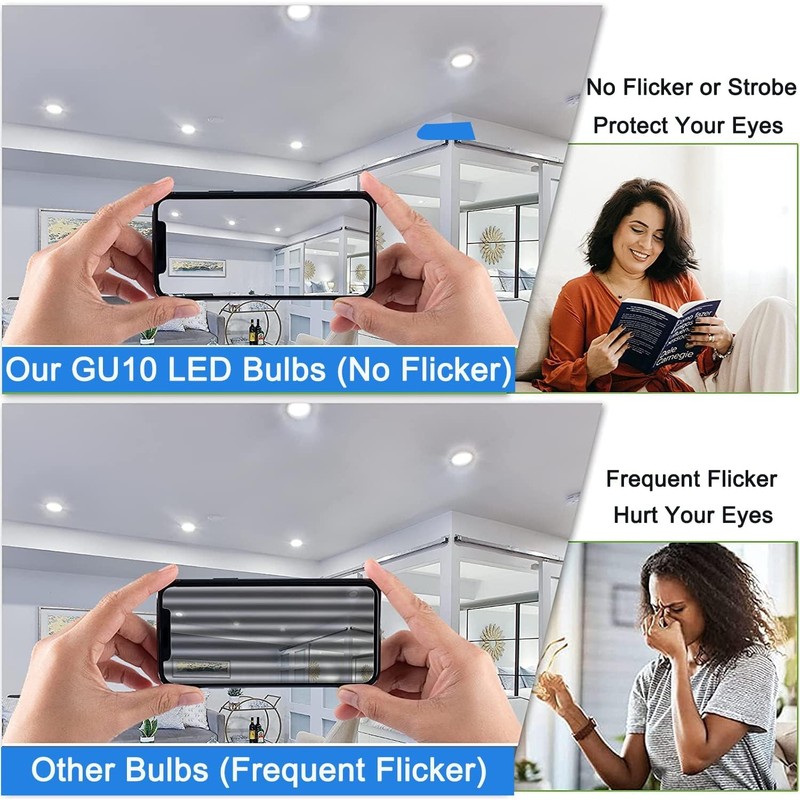 Ivyemons GU10 LED Dimmable Bulb 5000K Daylight White Flicker-Free, GU10