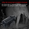 Portable Monocular Night-Visions Device Day Night Use Photo Video Playback
